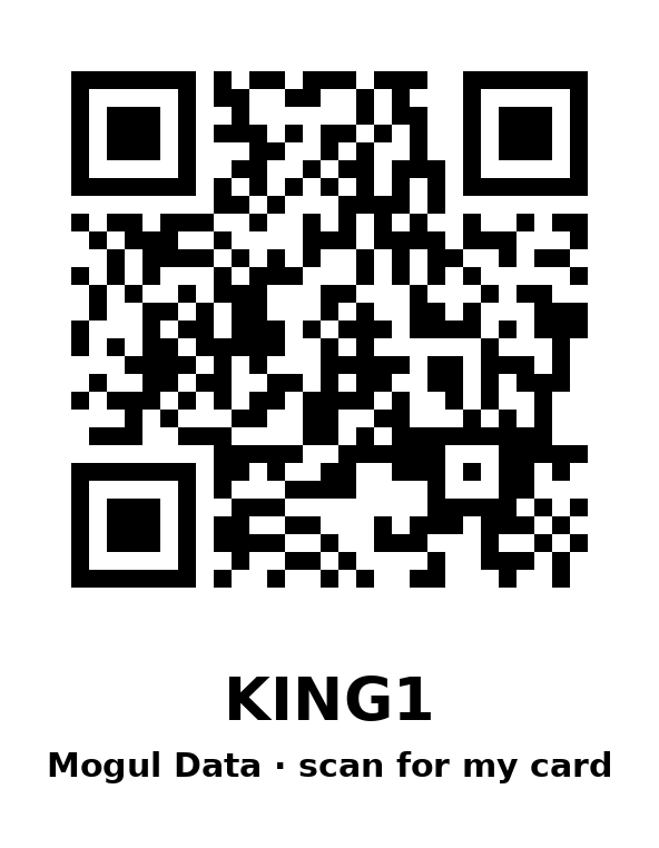 QR code for this card